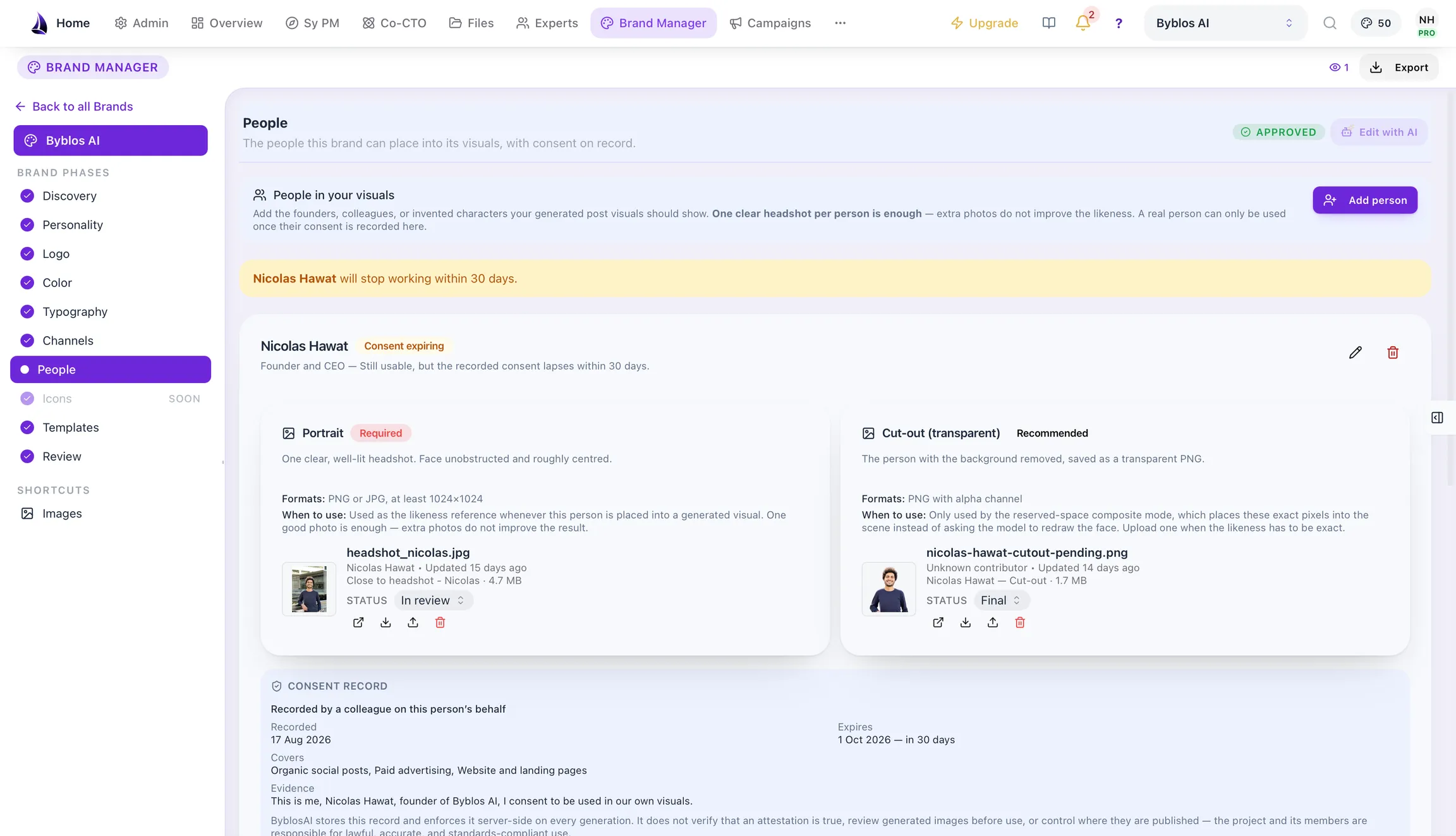 The Brand Manager People phase: a consent record for a named person, with portrait and transparent cut-out assets and the scope, evidence and expiry of their consent.